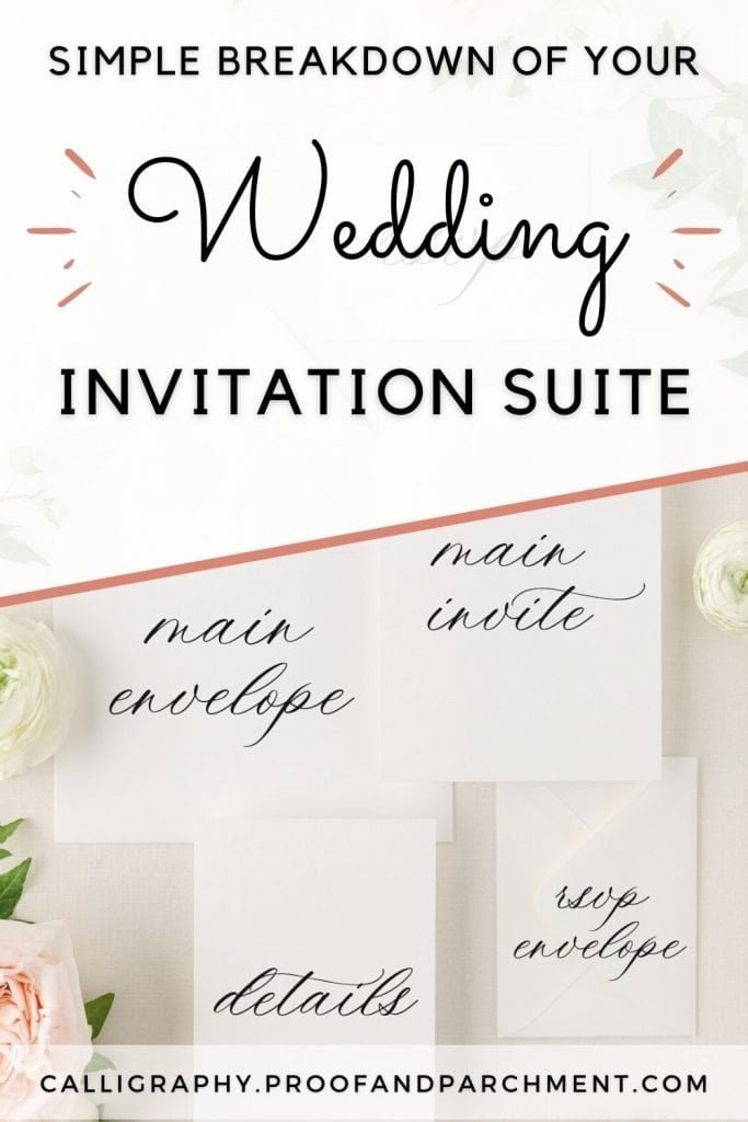 4 Elements you need for your wedding invitation suite