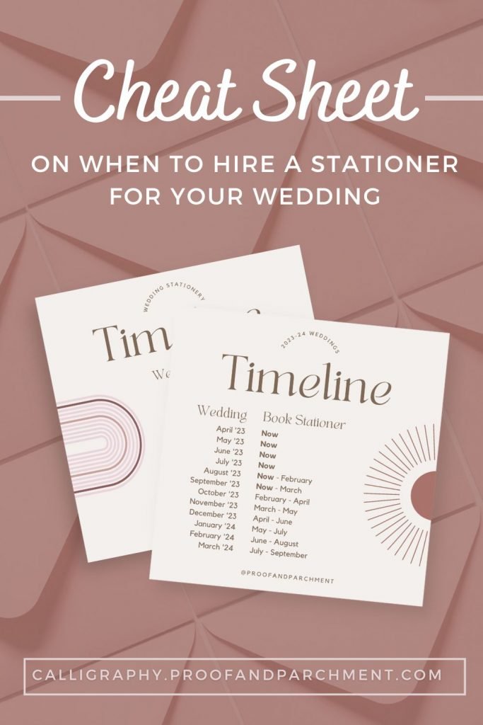 Cheat sheet on When Should You Hire A Stationer For Your Wedding?