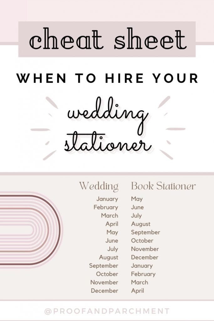 Cheat sheet on When Should You Hire A Stationer For Your Wedding?